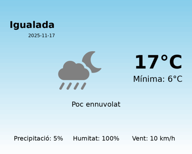 igualada_2025-11-17.png
