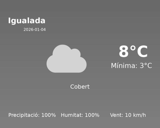 igualada_2026-01-04.png