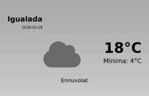 AEMET: El temps per a Igualada – 28 de Març de 2026
