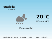 El temps a Igualada avui, 13 de Abril de 2026