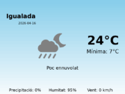 El temps avui 16 de Abril de 2026 a Igualada segons l’AEMET