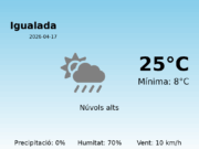 Predicció meteorològica: Igualada, 17 de Abril de 2026