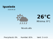 El temps avui 18 de Abril de 2026 a Igualada segons l’AEMET