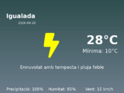 AEMET: El temps per a Igualada – 20 de Abril de 2026