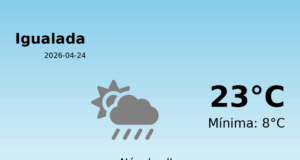 El temps a Igualada avui, 24 de Abril de 2026
