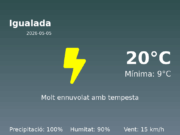 El temps a Igualada avui, 5 de Maig de 2026