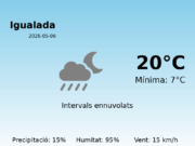 El temps avui 6 de Maig de 2026 a Igualada segons l’AEMET