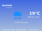 Previsió de l’AEMET a Igualada avui 9 de Maig de 2026