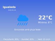 Predicció meteorològica: Igualada, 10 de Maig de 2026