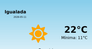 AEMET: El temps per a Igualada – 11 de Maig de 2026