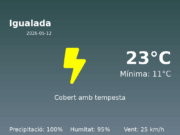 El temps a Igualada avui, 12 de Maig de 2026