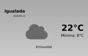 AEMET: El temps per a Igualada – 13 de Maig de 2026