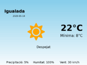 Previsió de l’AEMET a Igualada avui 14 de Maig de 2026
