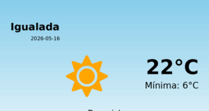 El temps a Igualada avui, 16 de Maig de 2026