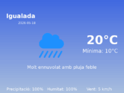 Previsió de l’AEMET a Igualada avui 18 de Maig de 2026