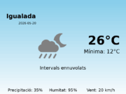 Predicció meteorològica: Igualada, 20 de Maig de 2026