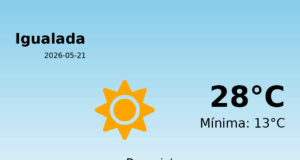 Predicció meteorològica: Igualada, 21 de Maig de 2026