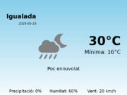 El temps a Igualada avui, 23 de Maig de 2026