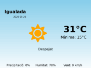 Previsió de l’AEMET a Igualada avui 26 de Maig de 2026