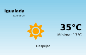 El temps avui 28 de Maig de 2026 a Igualada segons l’AEMET