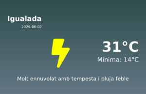 AEMET: El temps per a Igualada – 2 de Juny de 2026