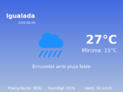 Previsió de l’AEMET a Igualada avui 9 de Juny de 2026