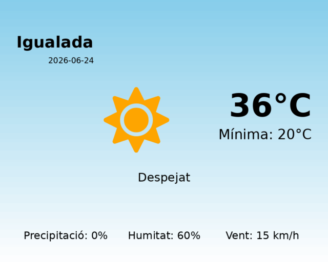 igualada_2026-06-24.png