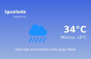 Previsió de l’AEMET a Igualada avui 1 de Juliol de 2026
