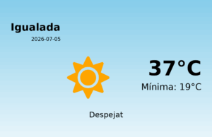 Predicció meteorològica: Igualada, 5 de Juliol de 2026