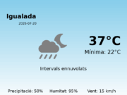 El temps avui 20 de Juliol de 2026 a Igualada segons l’AEMET