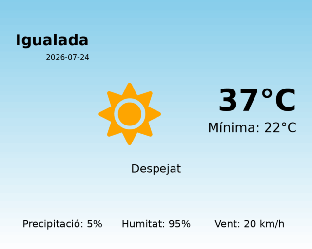 igualada_2026-07-24.png