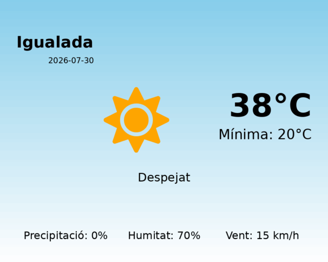 igualada_2026-07-30.png