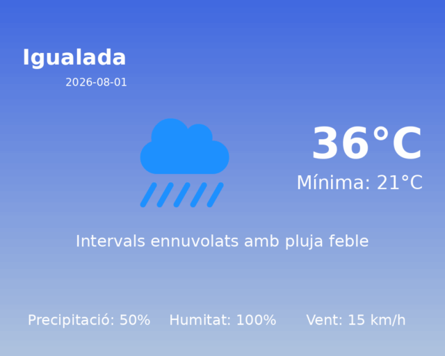 igualada_2026-08-01.png