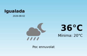 AEMET: El temps per a Igualada – 2 de Agost de 2026