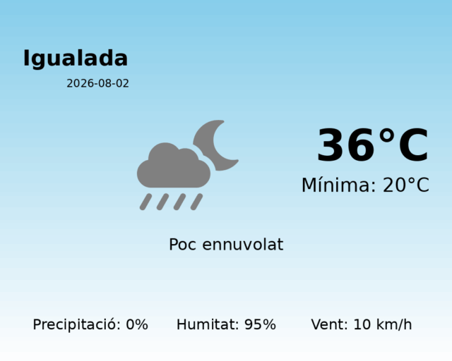 igualada_2026-08-02.png