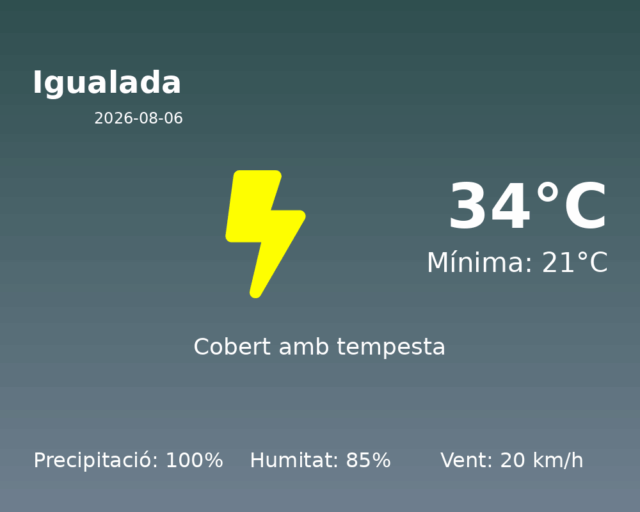 igualada_2026-08-06.png