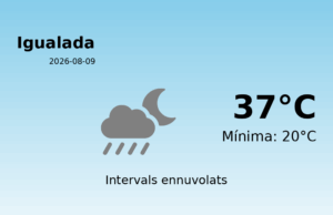 Previsió de l’AEMET a Igualada avui 9 de Agost de 2026