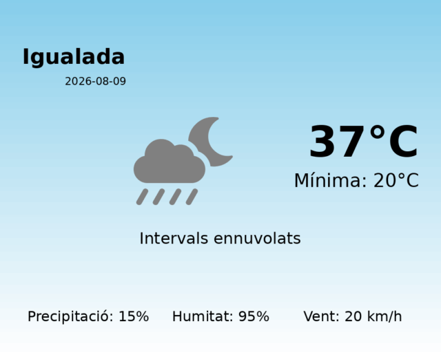 igualada_2026-08-09.png