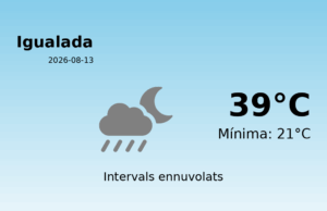 Previsió de l’AEMET a Igualada avui 13 de Agost de 2026