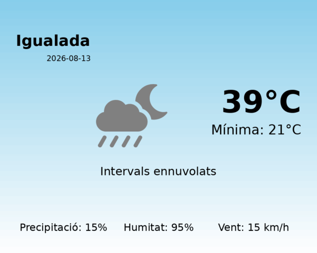 igualada_2026-08-13.png
