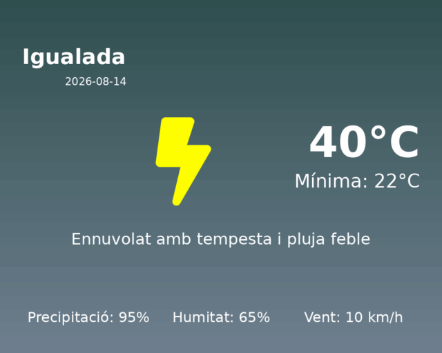 igualada_2026-08-14.png