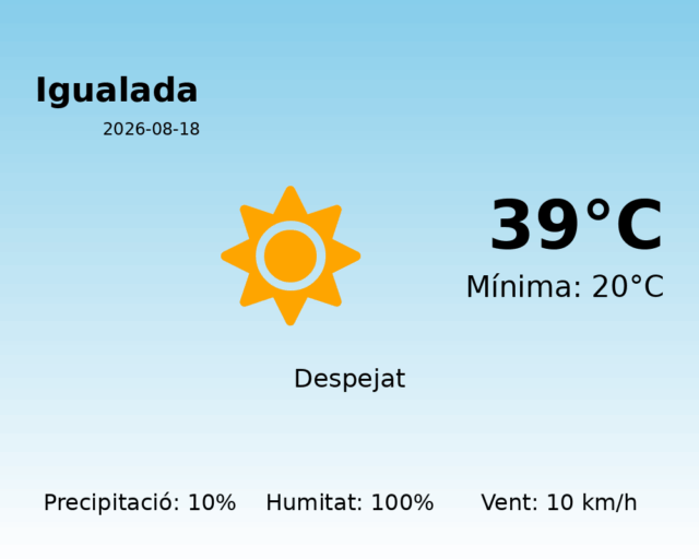 igualada_2026-08-18.png