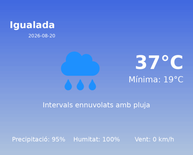 igualada_2026-08-20.png