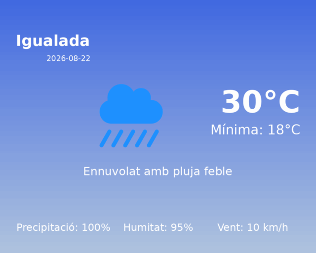 igualada_2026-08-22.png