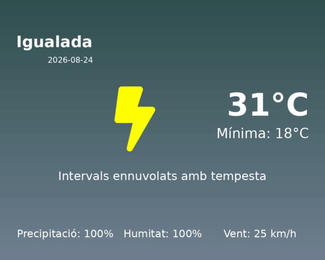 igualada_2026-08-24.png