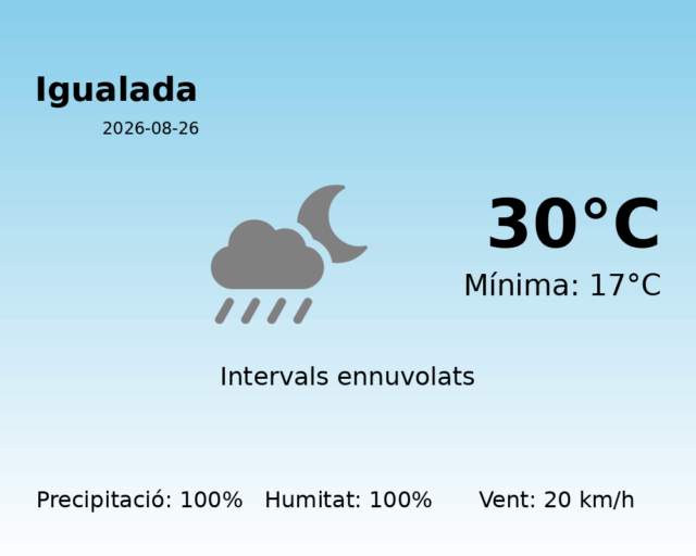 igualada_2026-08-26.png