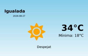 El temps avui 27 de Agost de 2026 a Igualada segons l’AEMET