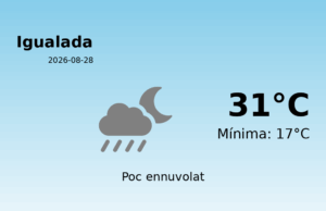 AEMET: El temps per a Igualada – 28 de Agost de 2026