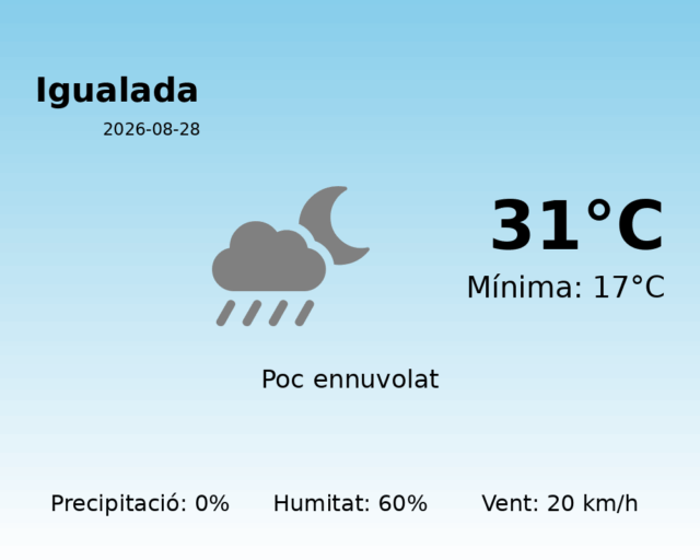 igualada_2026-08-28.png