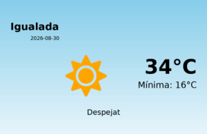 Previsió de l’AEMET a Igualada avui 30 de Agost de 2026